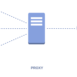proxy online