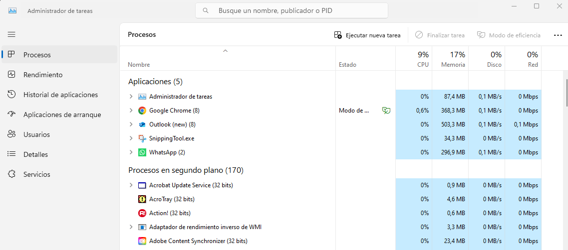 cerrar procesos windows 11
